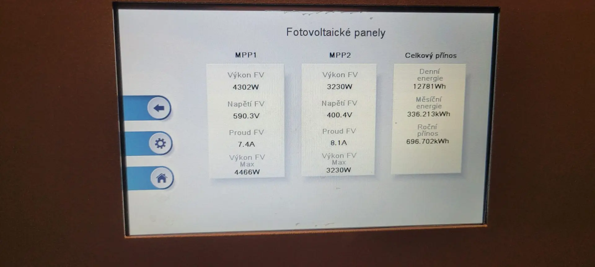 Monitoring výkonu solárních panelů v reálném čase na displeji řídicí jednotky FVE.