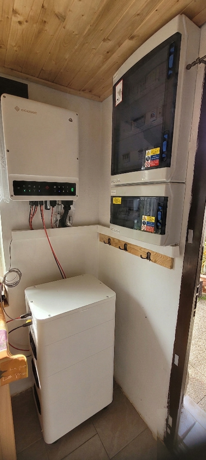 Profesionální instalace střídače a bateriového úložiště od nejspolehlivější firmy na FVE v Hradci Králové – FVE System